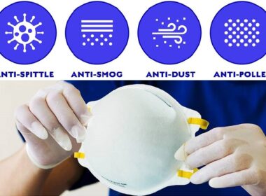 Makrite N95 Mask